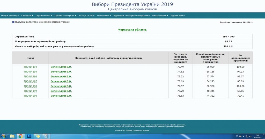 Вибори_21_04