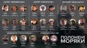 Полонені моряки