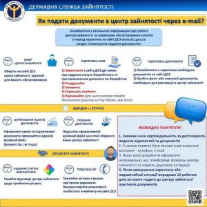 Подати документи дистанційно_новый размер