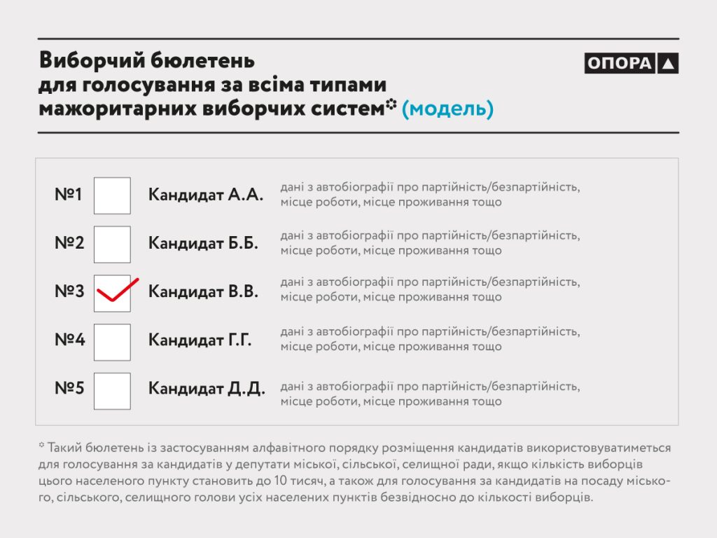 15-10-2020_ballot_ma