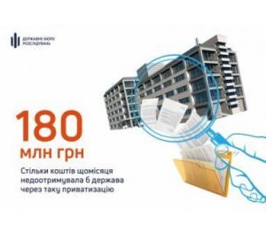 dbr-pereviryae-prichetnist-posadovih-osib-fdmu-do-nezakonnoi-privatizacii-obekta-kritichnoi-infrastrukturi-ukraini-450x395-595