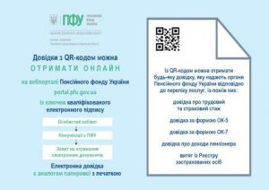 2_2021.10.05_1нфограф1ка_дов1дки QR-код_бренд